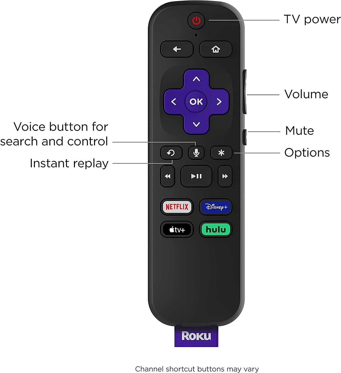 Roku Streaming Stick 4K 3820R 4K UHD HDR ULTRA HD w/ NETFLIX PLEX PRIME VIDEO