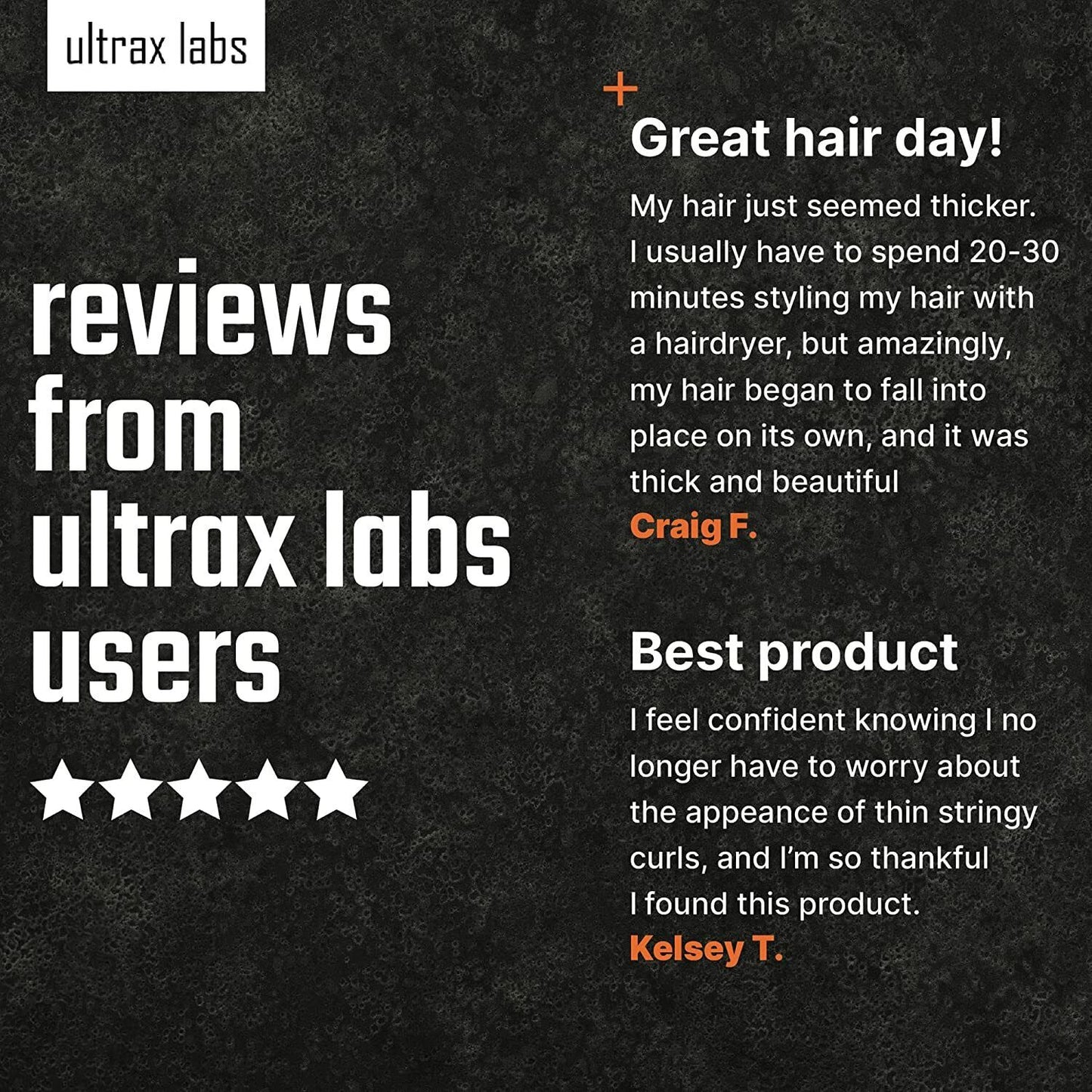 ULTRAX LABS HAIR SURGE Caffeine Hair Loss Hair Growth Stimulating Shampoo 236mL