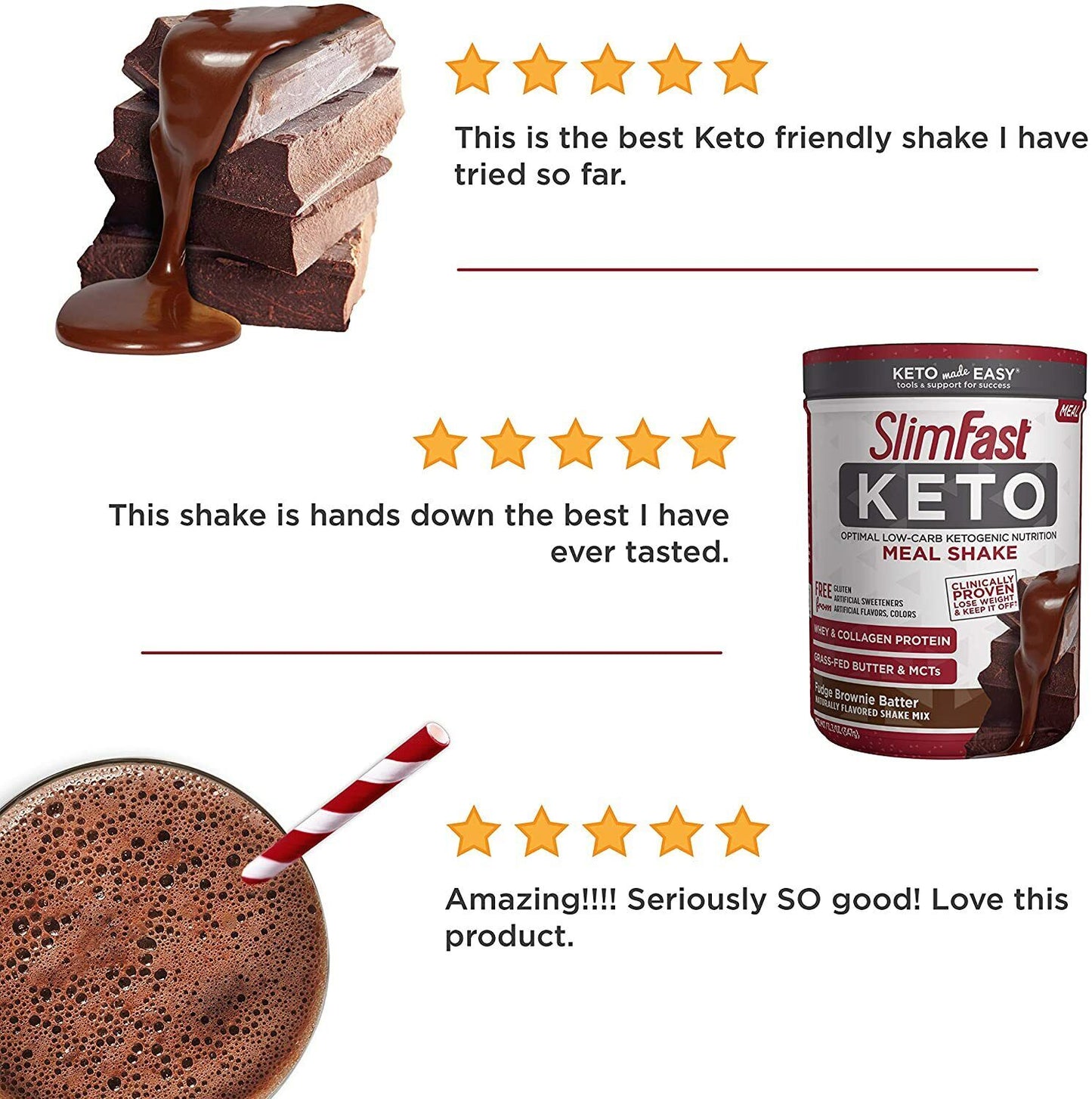 SlimFast KETO Meal Replacement Shake - Fudge Brownie 379g BBD 28/08 QUICK SALE!