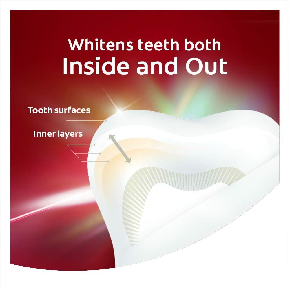 Colgate 2 x 85g Pack Optic White Renewal High Impact Teeth Whitening Toothpaste
