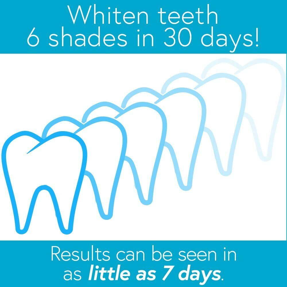 Smileactives Power Teeth Dental Whitening Gel - Whiter & Brighter Smile 30g NEW