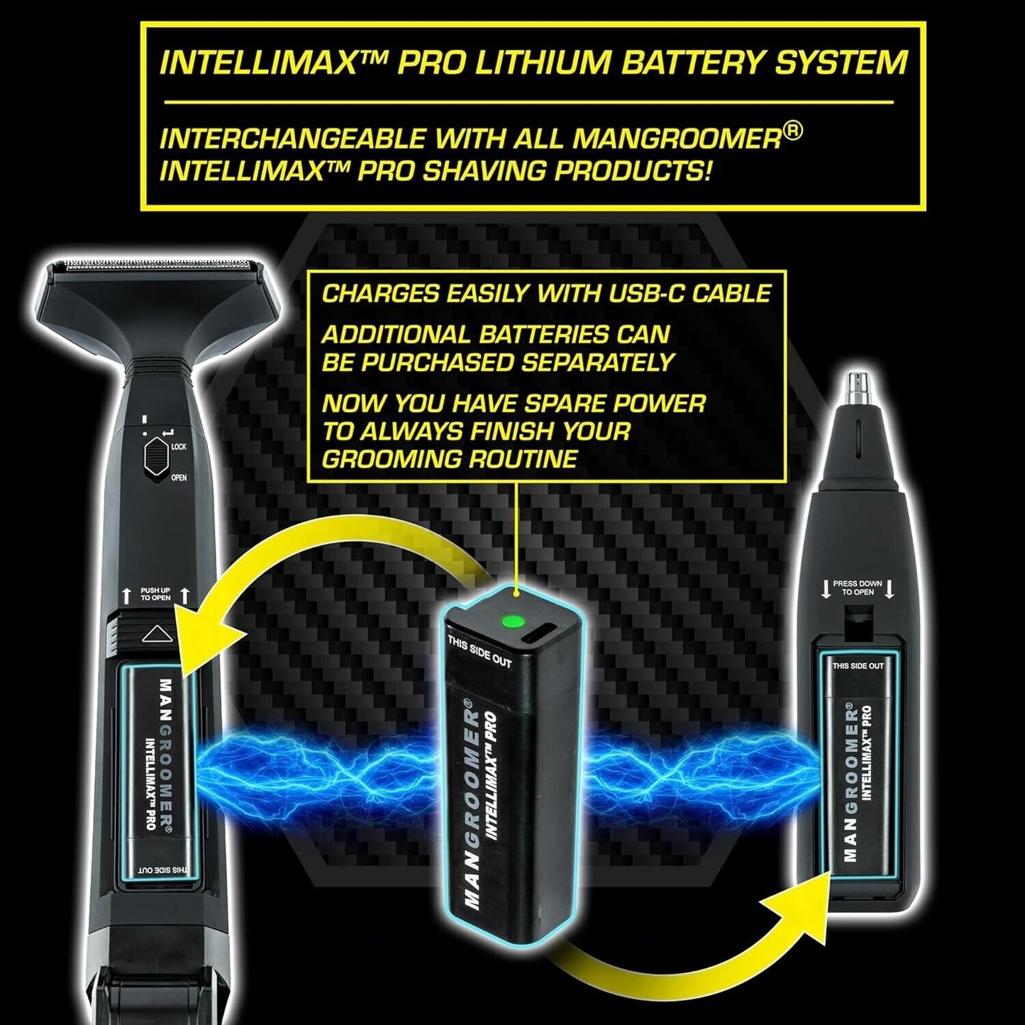 MANGROOMER INTELLIMAX PRO - WIDE HEAD Back Shaver - Shock Absorber Power Burst