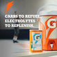 Gatorade Electrolyte Sports Powder Lemon Lime 95 Serves - 2.17kg (makes 34L)