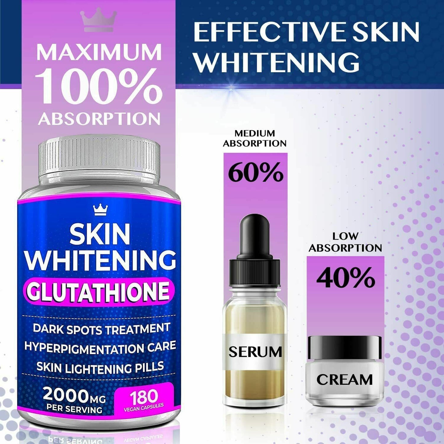 SKIN WHITENING GLUTATHIONE 2000MG 180 VEGAN CAPS BRIGHTENING LIGHTENING PILLS!