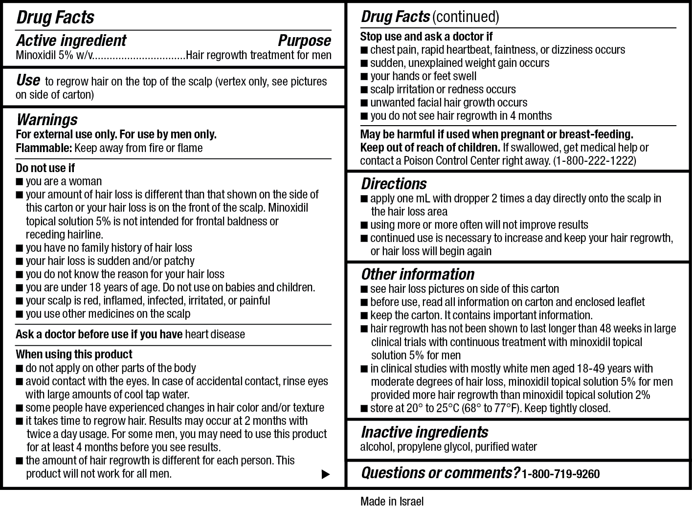 Kirkland Members Mark Minoxidil 5% Topical Hair Loss Regrowth SOLUTION Treatment Regaine FREE EXPRESS