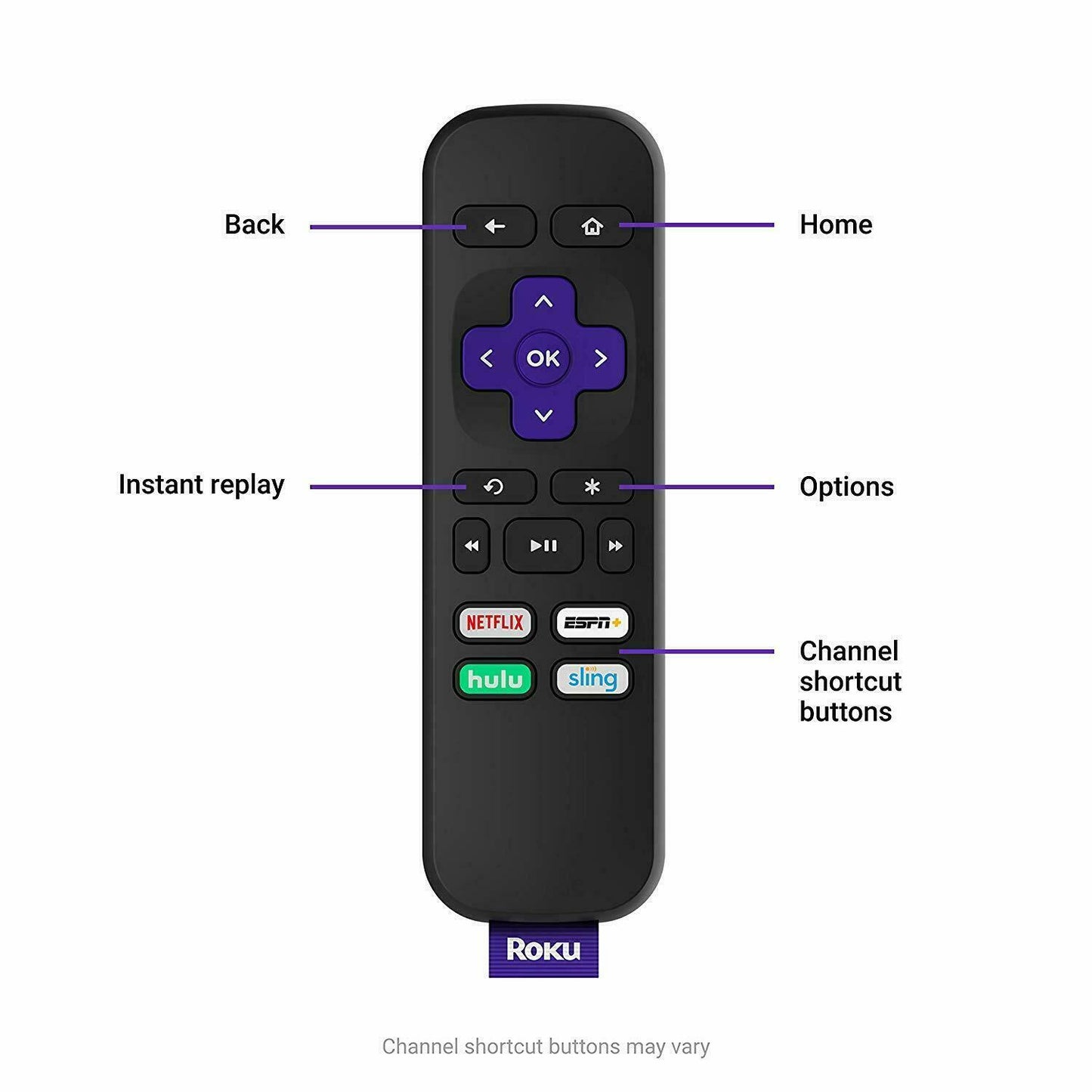 Roku Express Latest Edition 3930R HD 1080p HDMI TV Streamer Netflix Prime Video