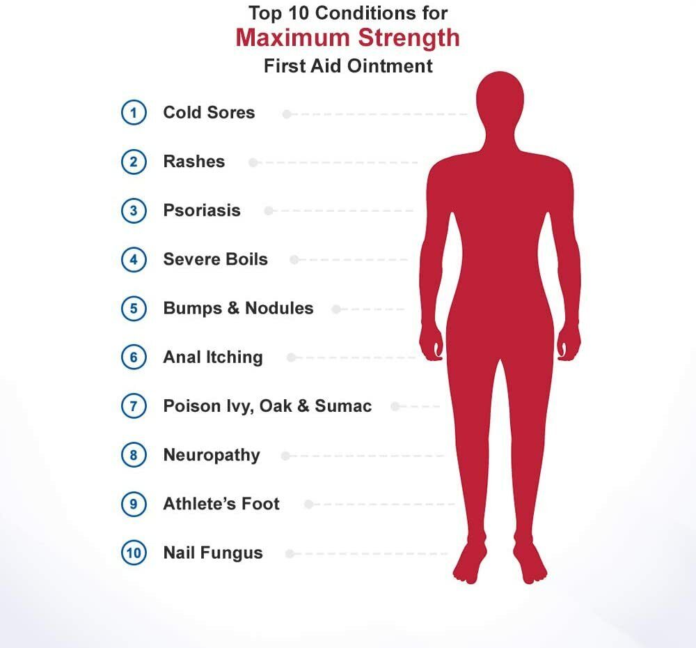 EMUAID MAX First Aid Anti-Fungal Natural Ointment 0.5oz/14mL FREE EXPRESS POST