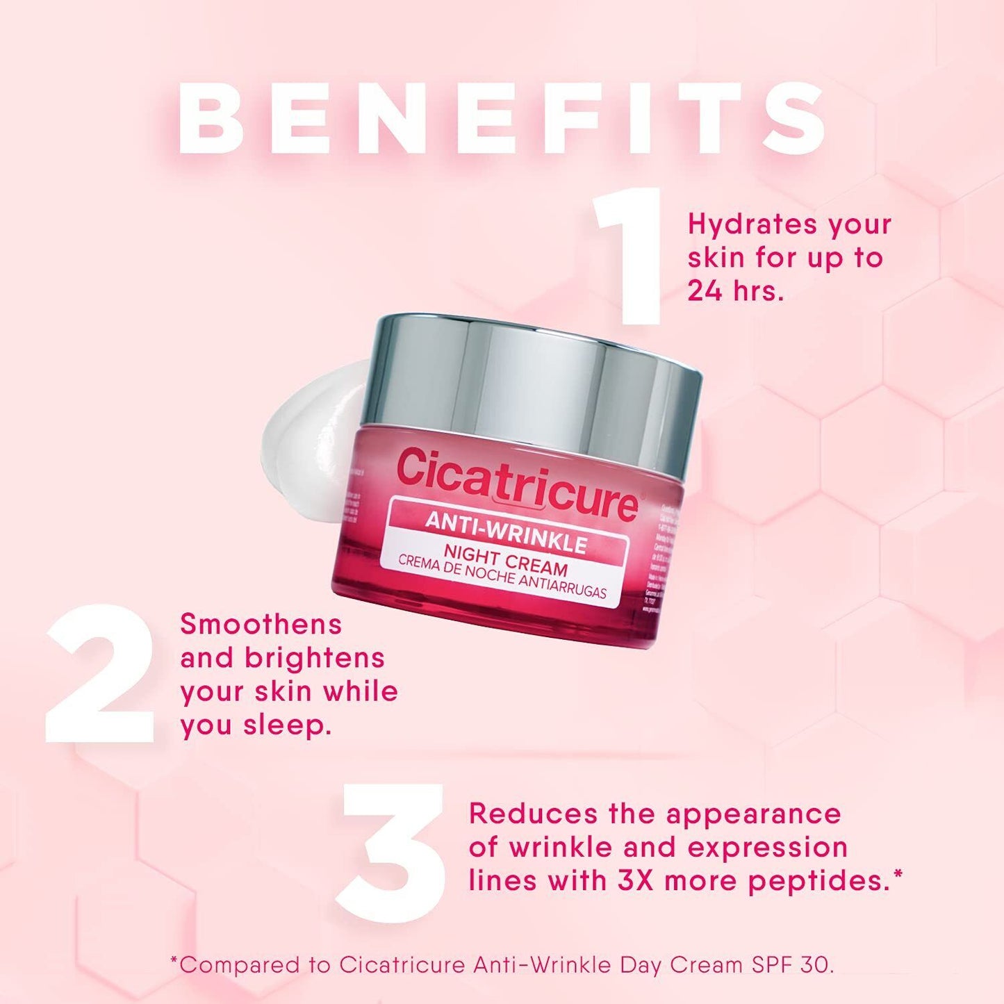 Cicatricure Anti Wrinkle Night Cream Anti Aging RETINOL VITAMIN E & C - 50g NEW