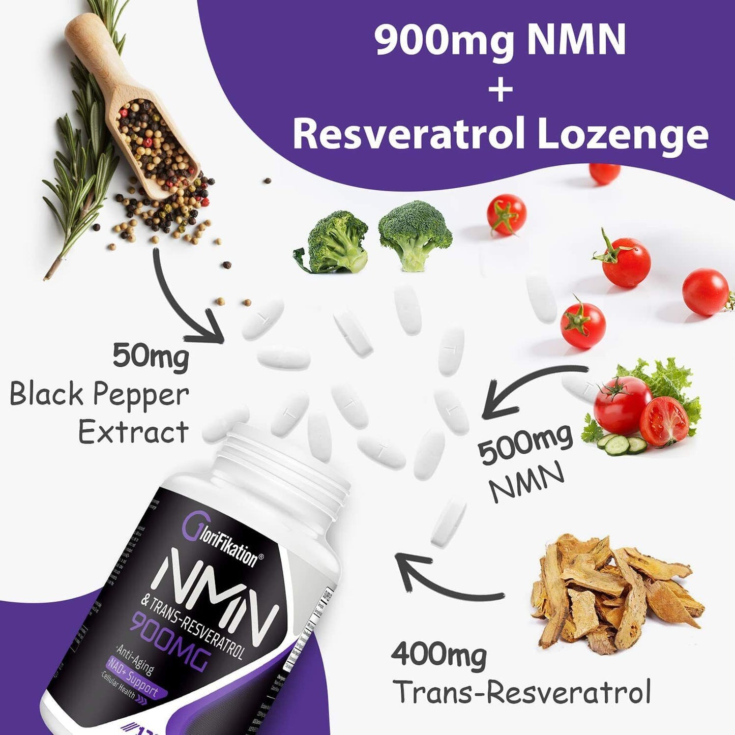 NMN 500mg + Resveratrol 400mg NAD+ ANTI-AGING 120 Lozenges - FREE EXPRESS POST