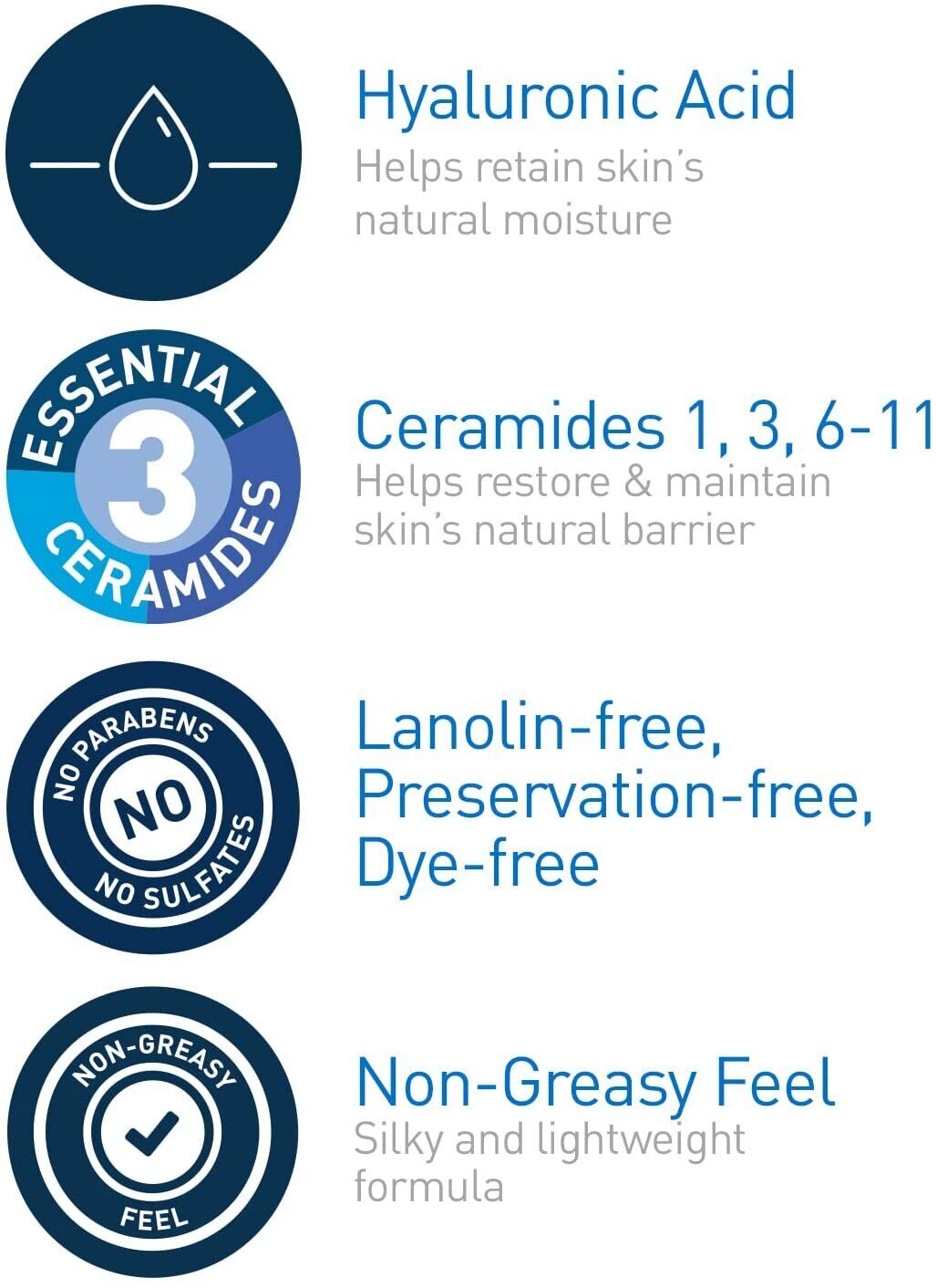 CeraVe Healing Ointment with Hyaluronic Acid - Protect & Repair Dry Skin 144g