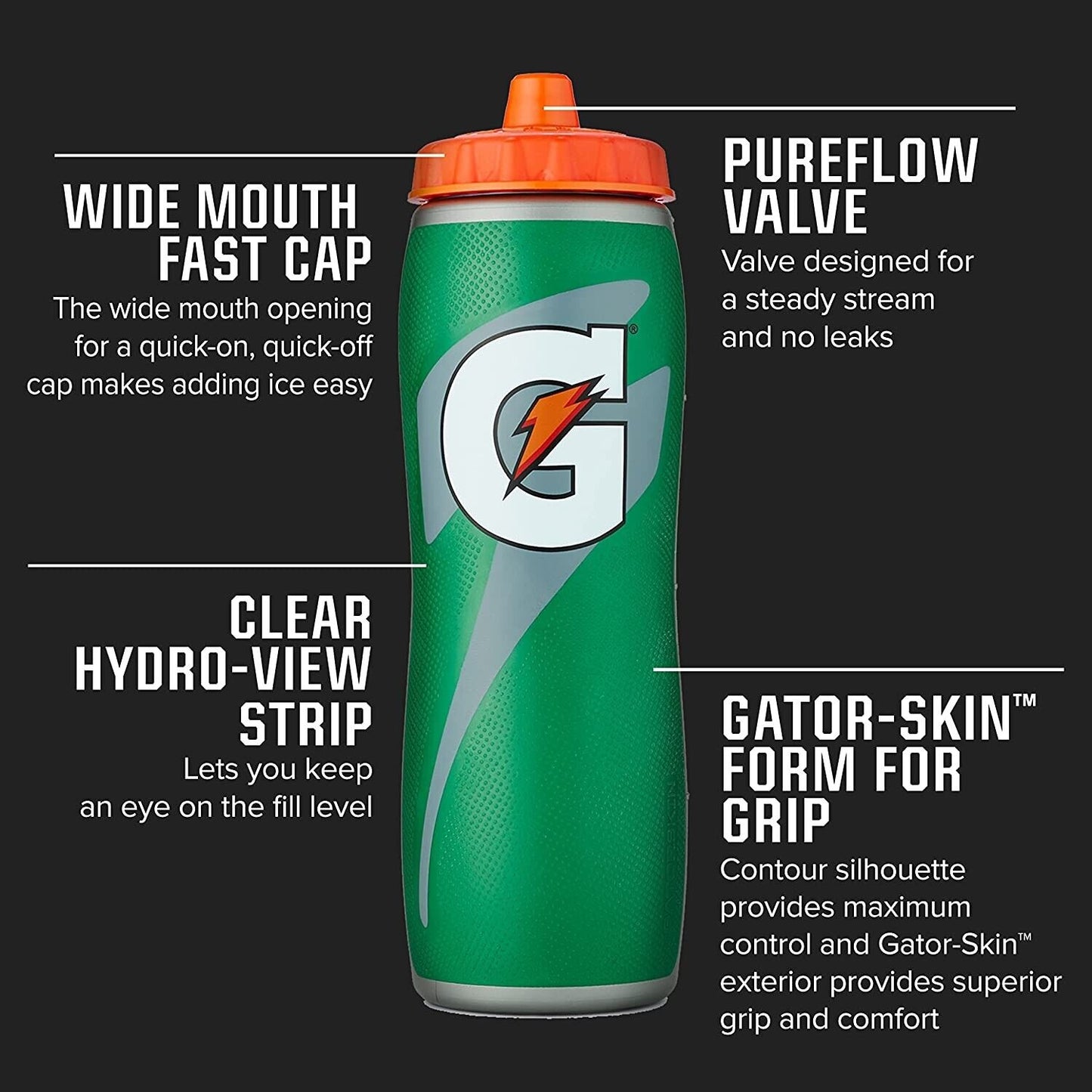 Gatorade Sports Drink Water Bottle 32oz Gator-Skin Easy Grip Leak Proof BPA FREE