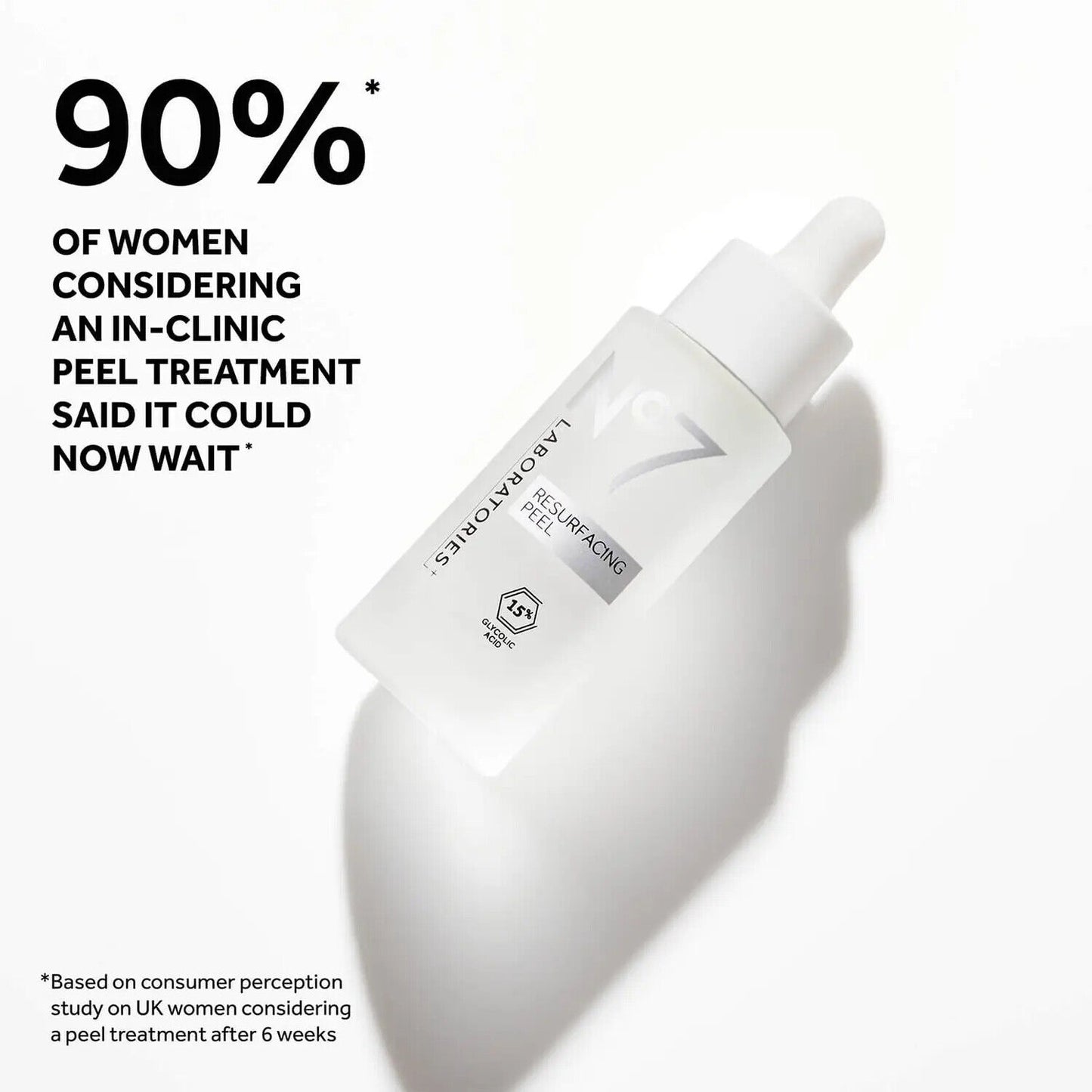 No7 Laboratories RESURFACING PEEL 15% Glycolic Acid SMOOTHER BRIGHTER SKIN 30mL