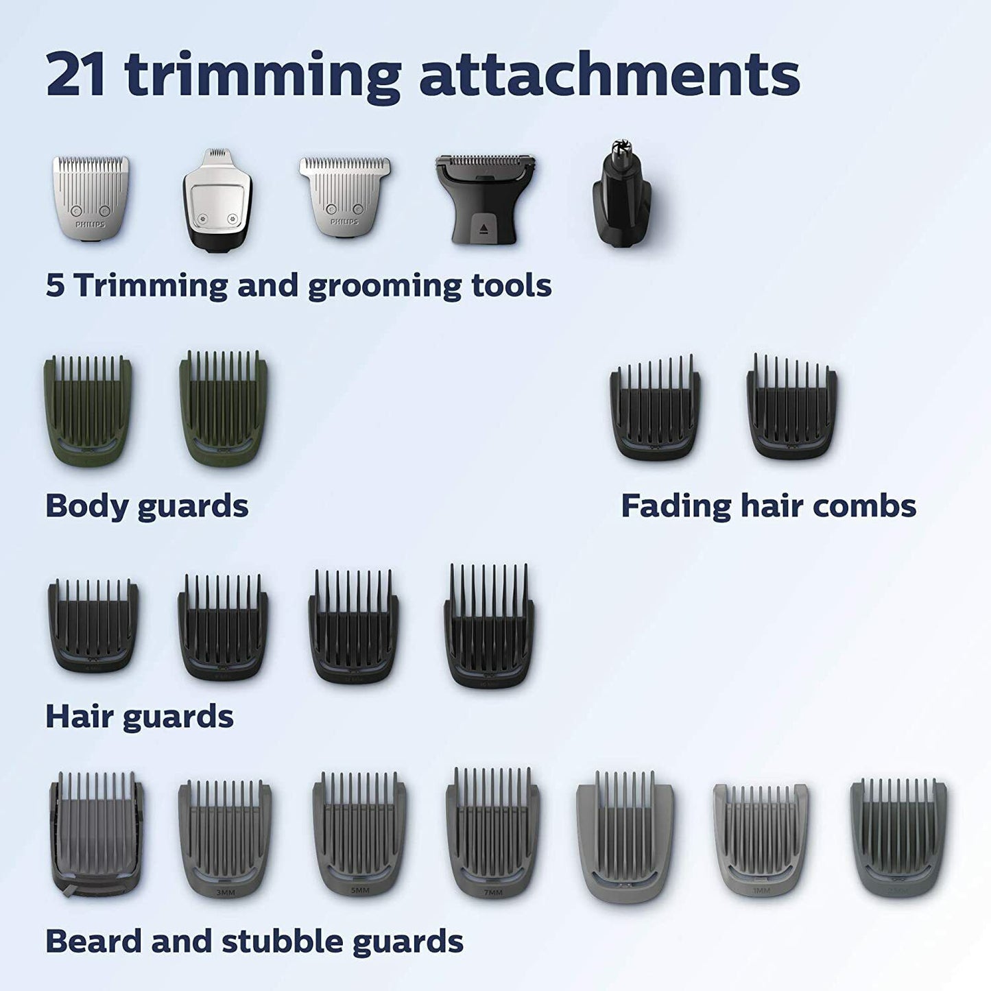 Philips Norelco Multigroom Series 9000 25-in-1 Head to Toe Trimmer MG7770/49 NEW