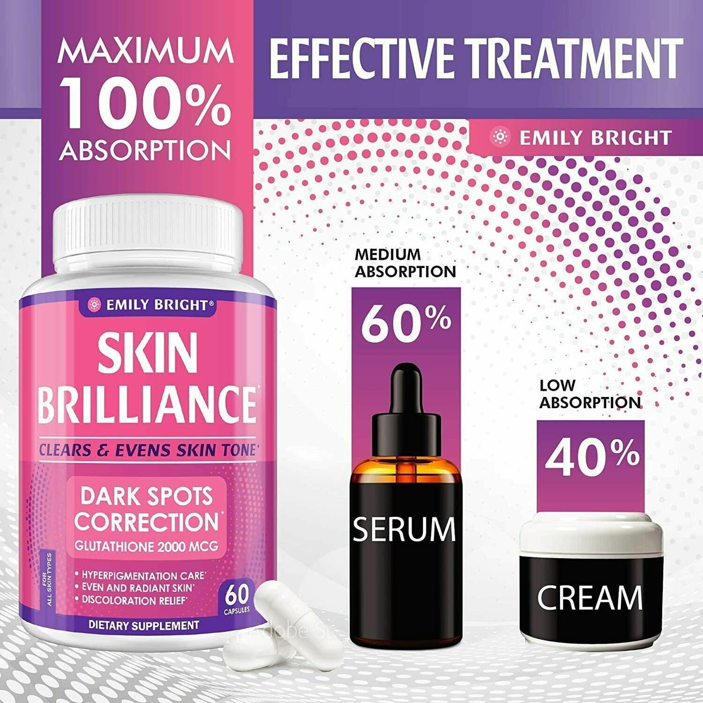 EMILY BRIGHT SKIN BRILLIANCE WHITENING PILLS 2000mg 60c Glutathione FREE EXPRESS