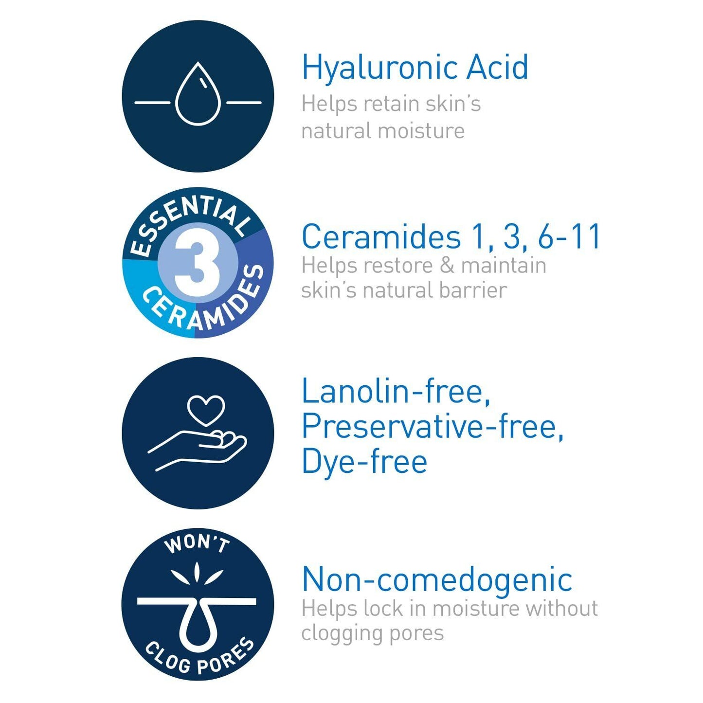 CeraVe Healing Ointment with Hyaluronic Acid - Protect & Repair Dry Skin 340g