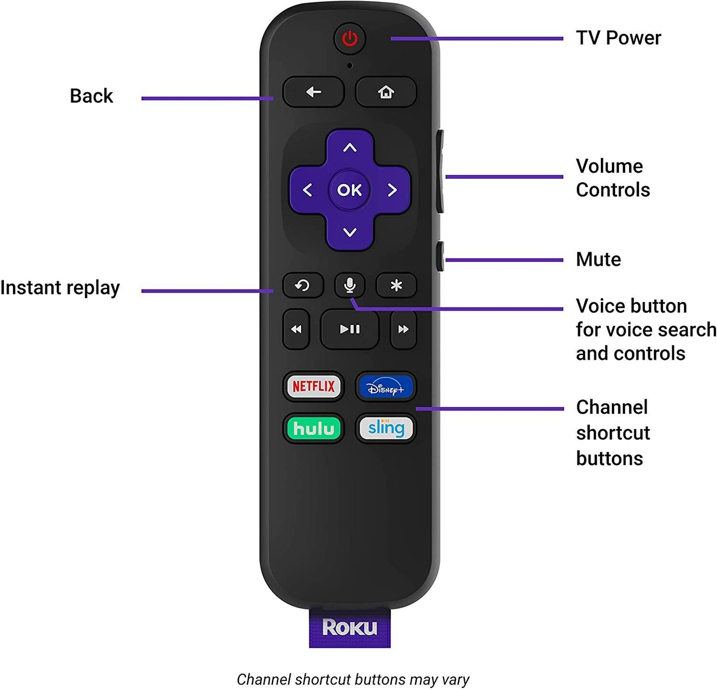 Roku Streaming Stick Plus+ 3810R 4K UHD HDR ULTRA HD w/ NETFLIX PLEX PRIME VIDEO