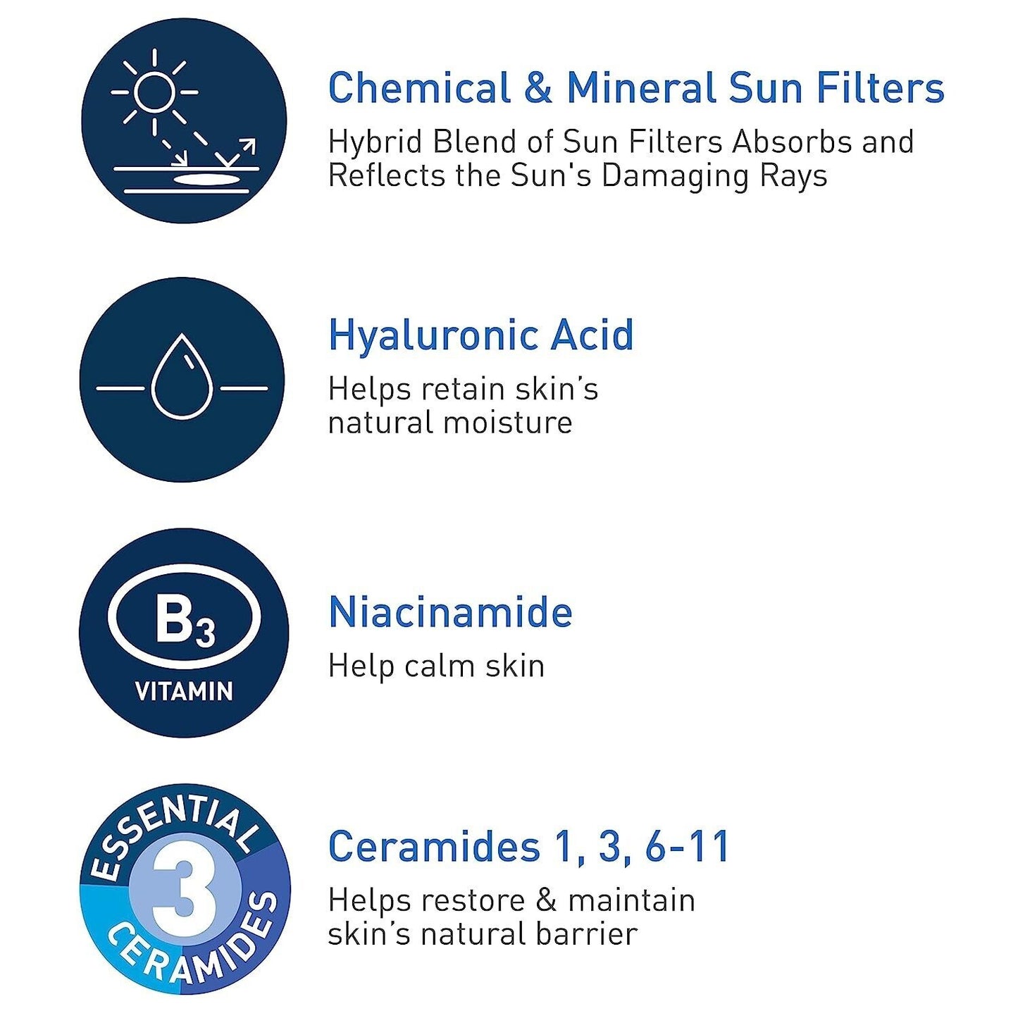 CeraVe Hydrating Sheer Sunscreen for Face & Body SPF30 with Niacinamide 89mL NEW