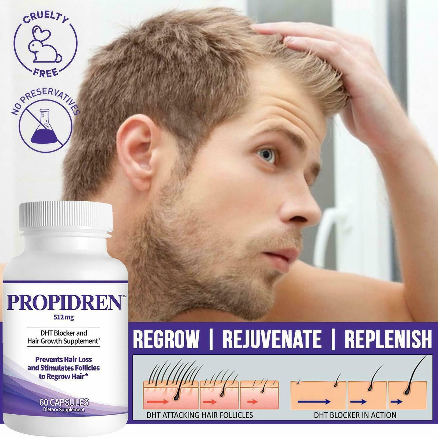 PROPIDREN Hair Growth Loss Vitamins DHT Blocker Biotin Saw Palmetto Supplement