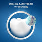 Crest 3D 28 x Glamorous White Teeth Whitening Strips 14 Pouches + 2 EXPRESS KITS