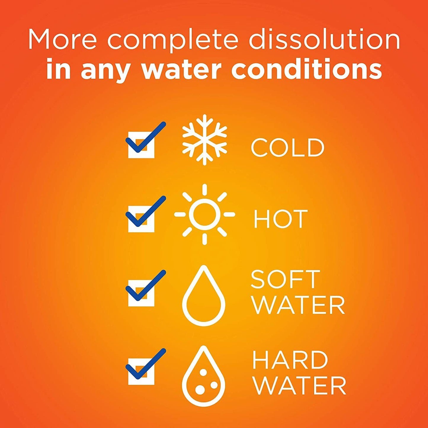 Tide PODS Laundry Detergent Liquid Pacs Capsules, Spring Meadow Scent (96 Count)