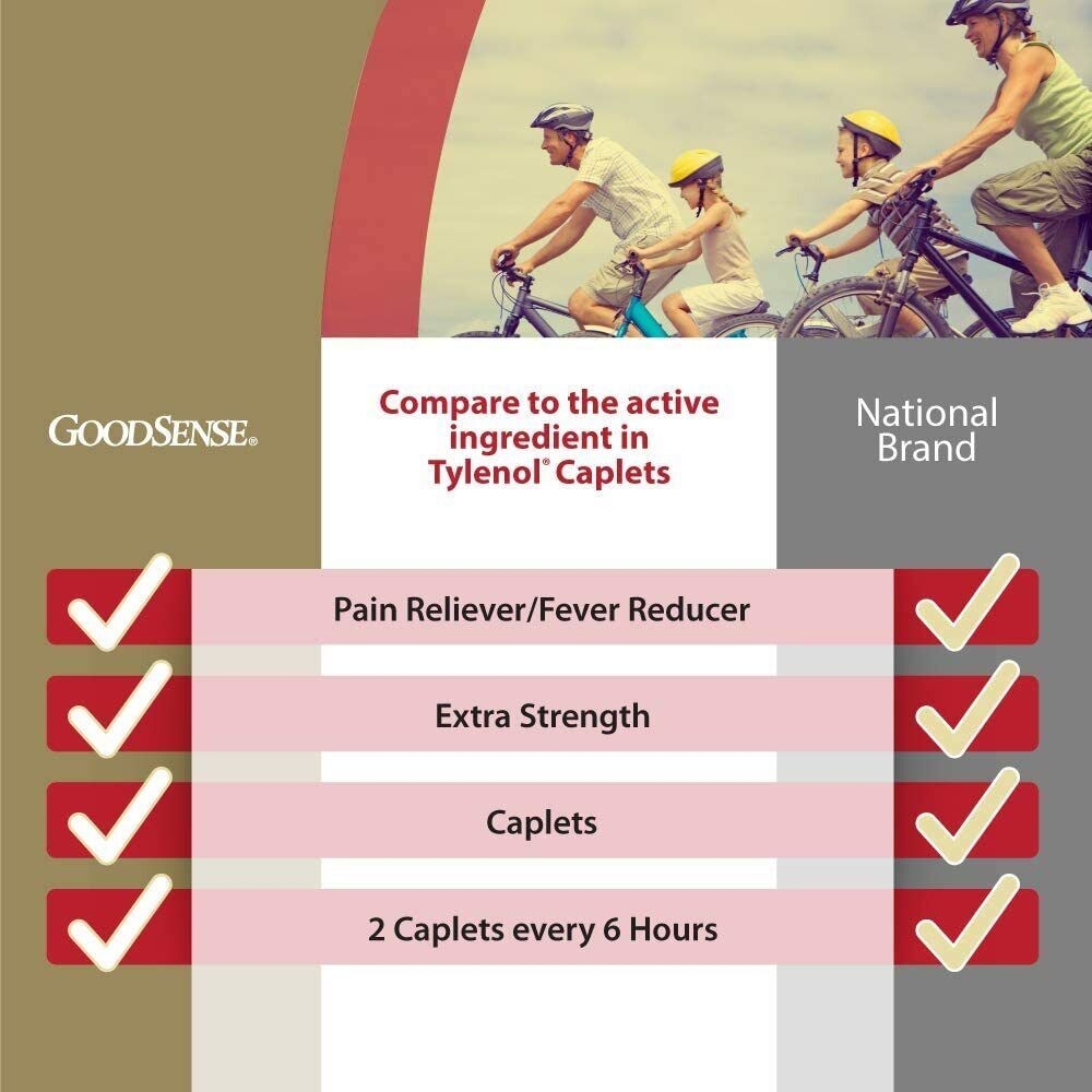 Good Sense PAIN RELIEF TABLETS Extra Strength Acetaminophen 200 Caplets 500 mg