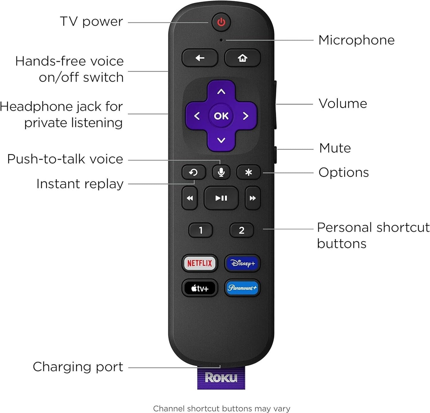 Roku Streaming Stick 4K+ 3821R2 4K UHD HDR ULTRA HD w/ NETFLIX PLEX PRIME VIDEO
