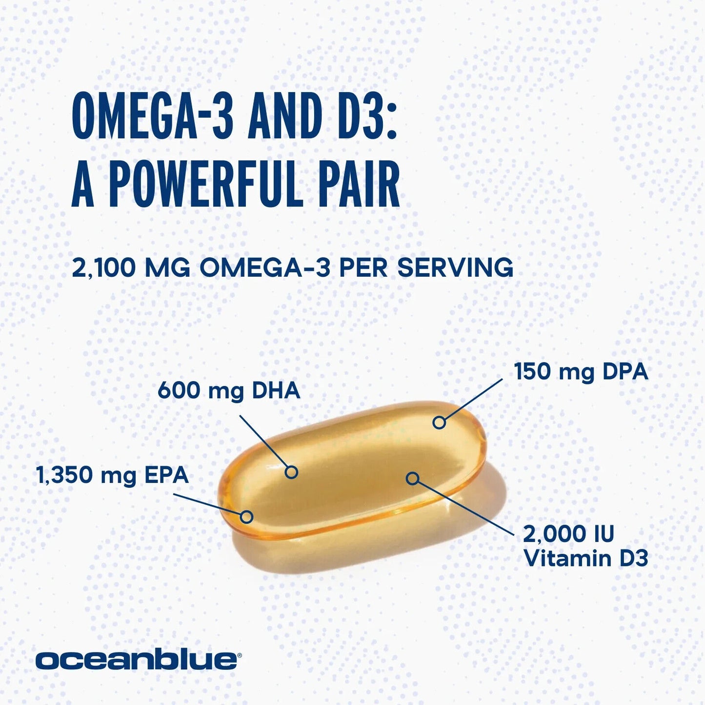 OCEANBLUE Omega-3 2100 mg EPA/DHA/DPA + 2000 IU Vitamin D3 60 Soft Gels Vanilla