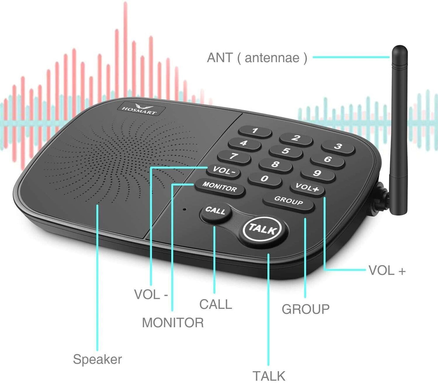 Hosmart Wireless Intercom System 1/2 Mile Long Range 10-Channel 4 Station