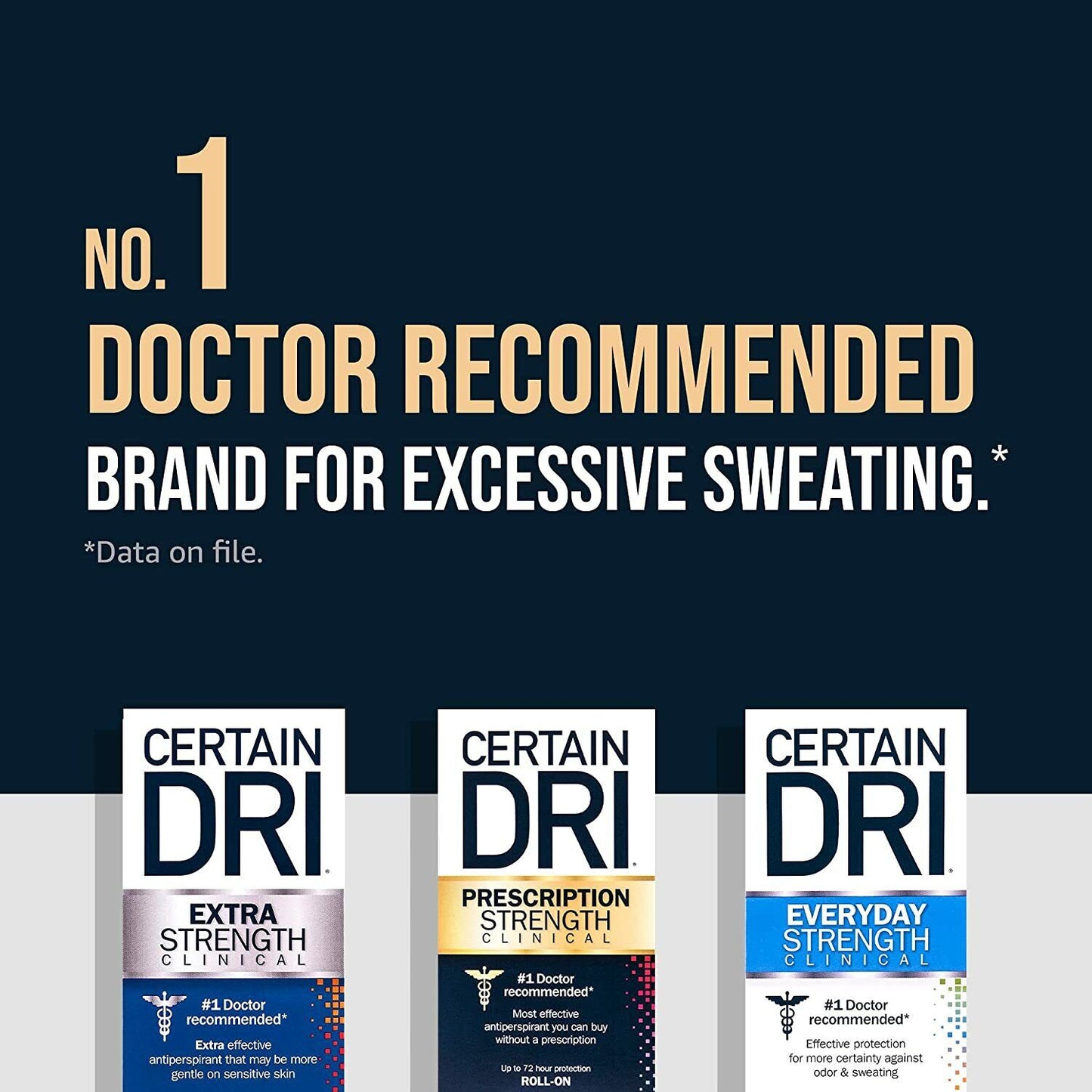 Certain Dri Prescription Strength Clinical Antiperspirant - 72 HR - Brand New