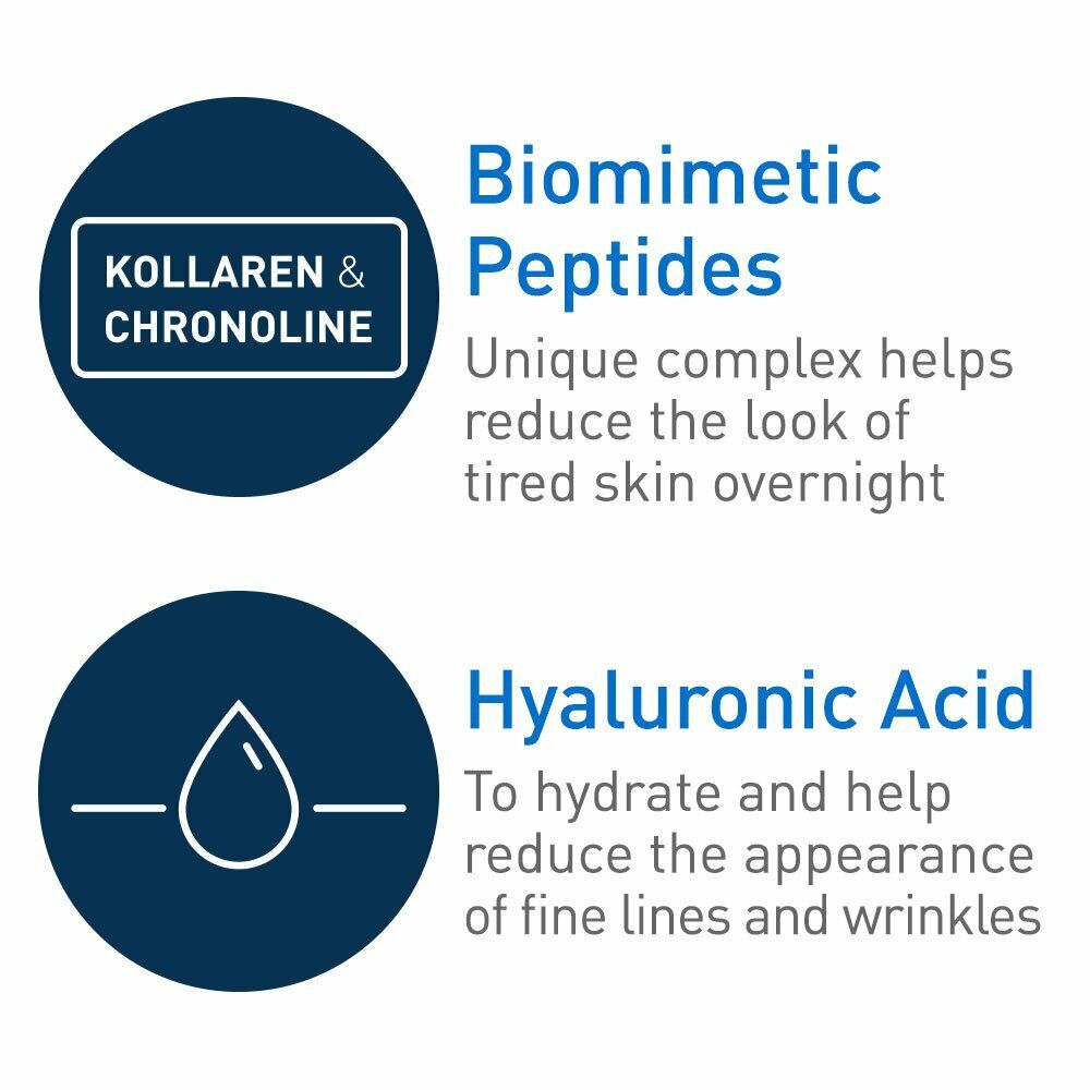 CeraVe - Skin Renewing Night Cream Skin Care (Dermatologist Recommended) 48g NEW