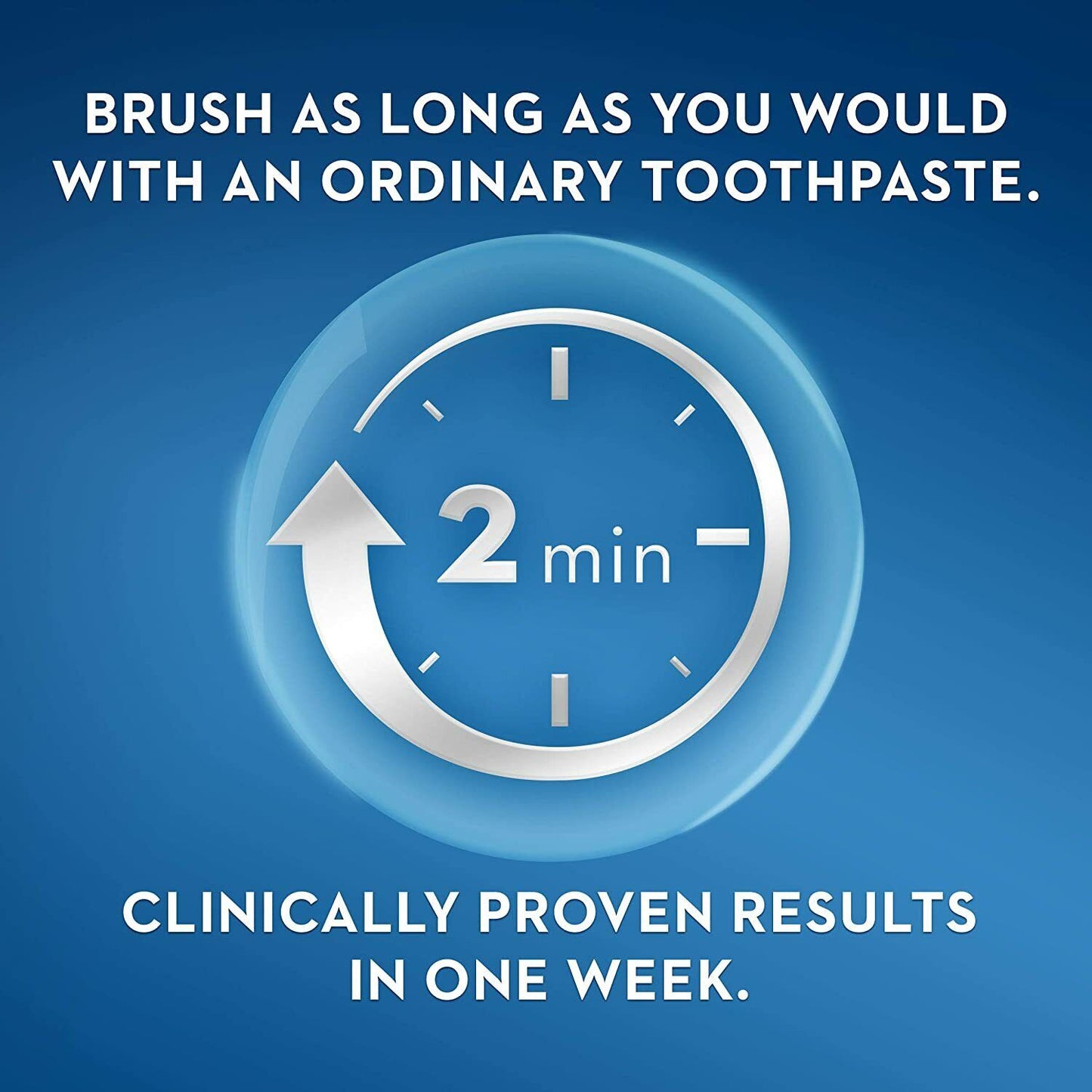 Crest Pro Health Gum Detoxify + Teeth Whitening Treatment 2-Step Toothpaste NEW