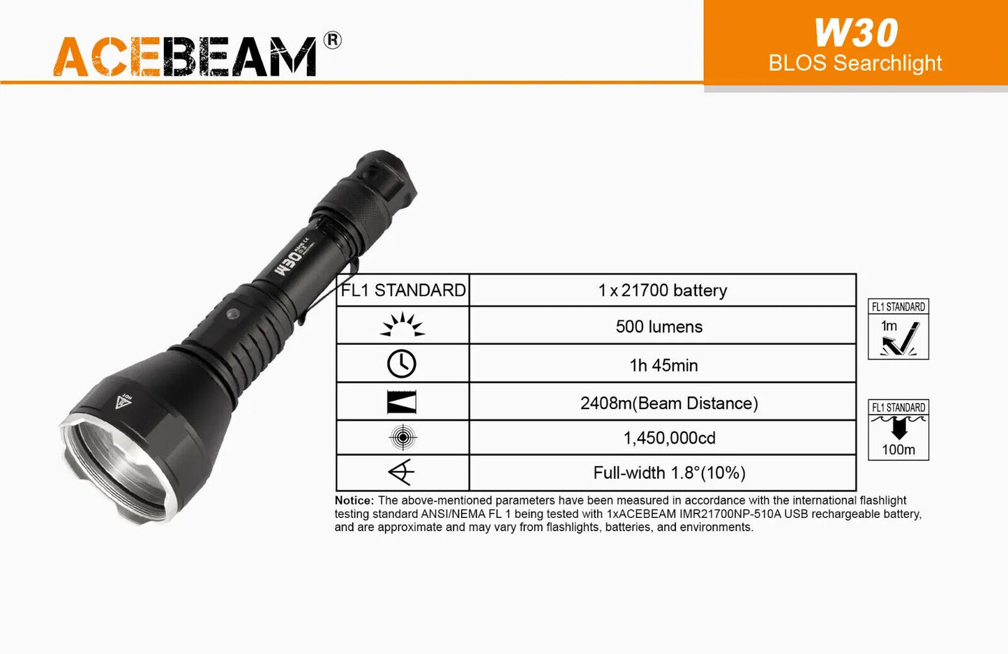 AceBeam W30 2.4km Ultra-Throw Distance White Laser LEP Torch Flashlight 6500K