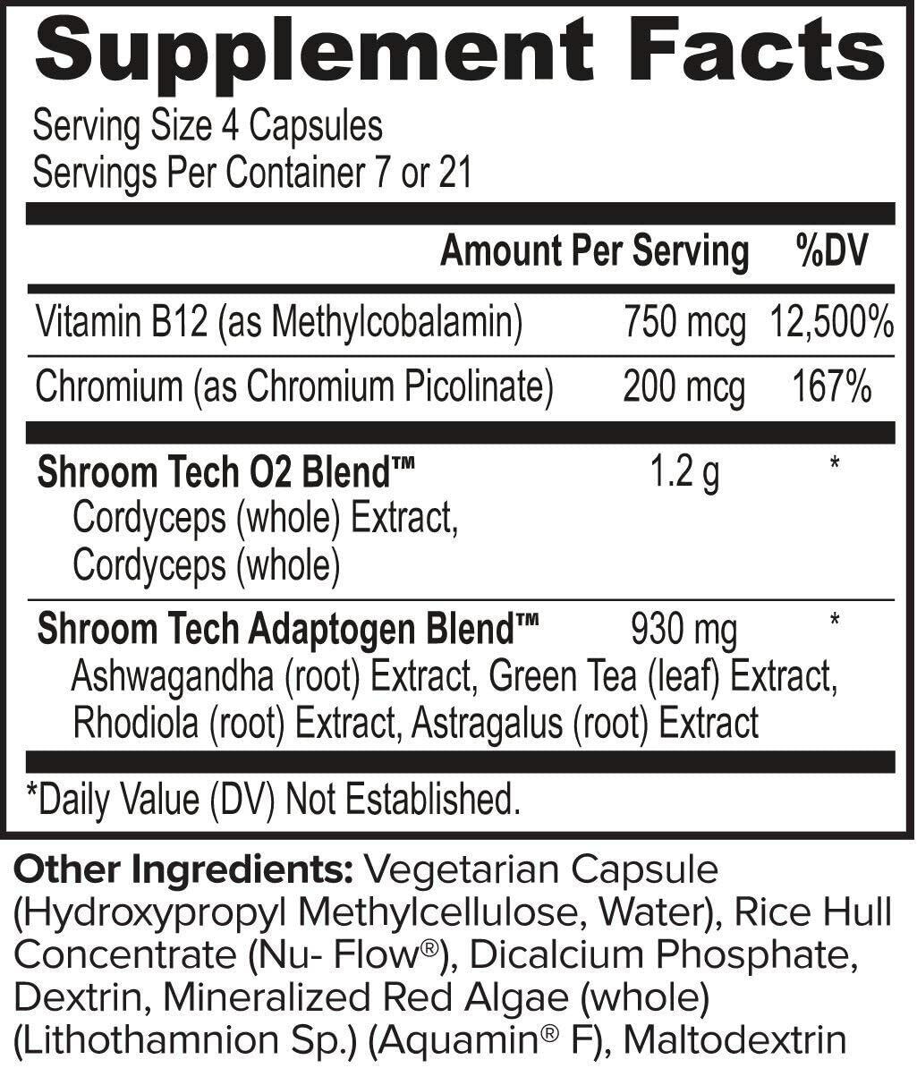 Onnit Shroom Tech Sport 28 Caps CORDYCEPS Joe Rogan JRE Alpha Brain Ashwagandha!
