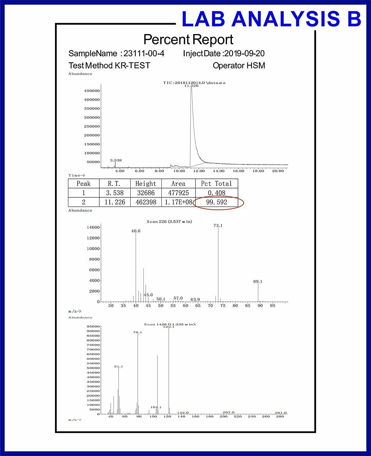 Ultra Health NICOTINAMIDE RIBOSIDE 300mg 60 Caps DOUBLE STRENGTH NAD+ Anti-Aging