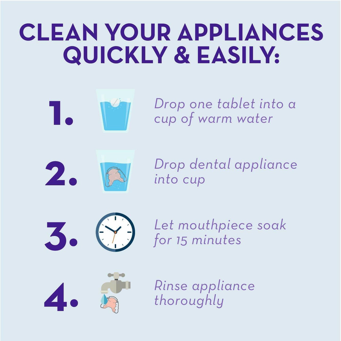 RETAINER BRITE CLEANING 96 TABLETS - 3 Month Supply Dental Oral Care MELB STOCK