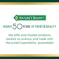 NATURE'S BOUNTY CoQ10 100mg Support Heart Health & Blood Pressure - 75 Soft Gels