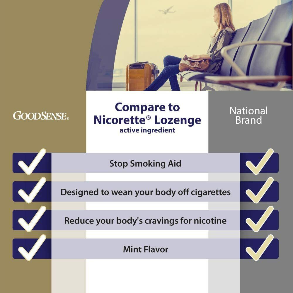 GoodSense 4mg Nicotine Polacrilex 72 Lozenges Mint Flavour Stop Smoking Aid Care