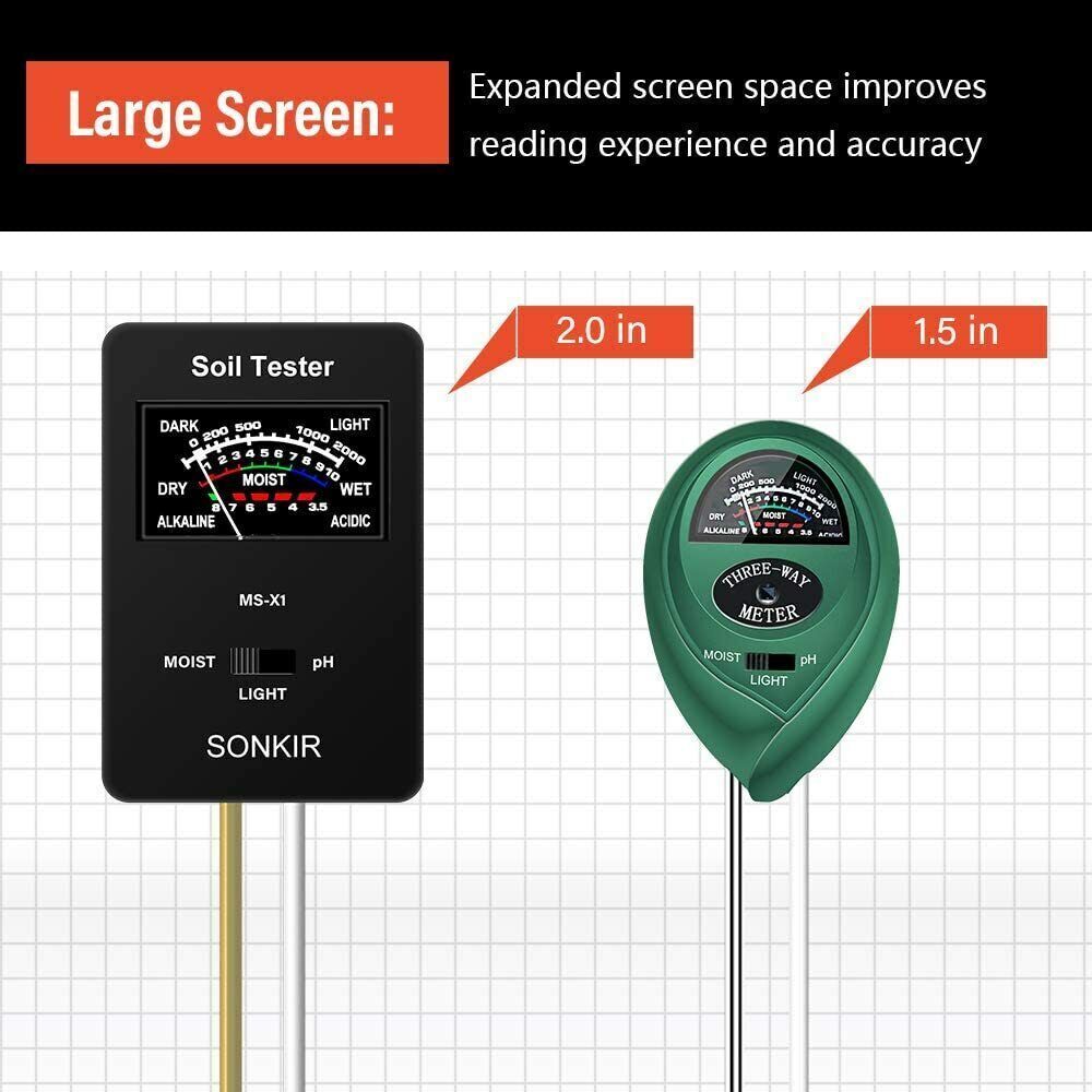 Sonkir Soil pH Meter, MS-X1 Upgraded 3-in-1 Soil Moisture/Light/pH Tester Garden