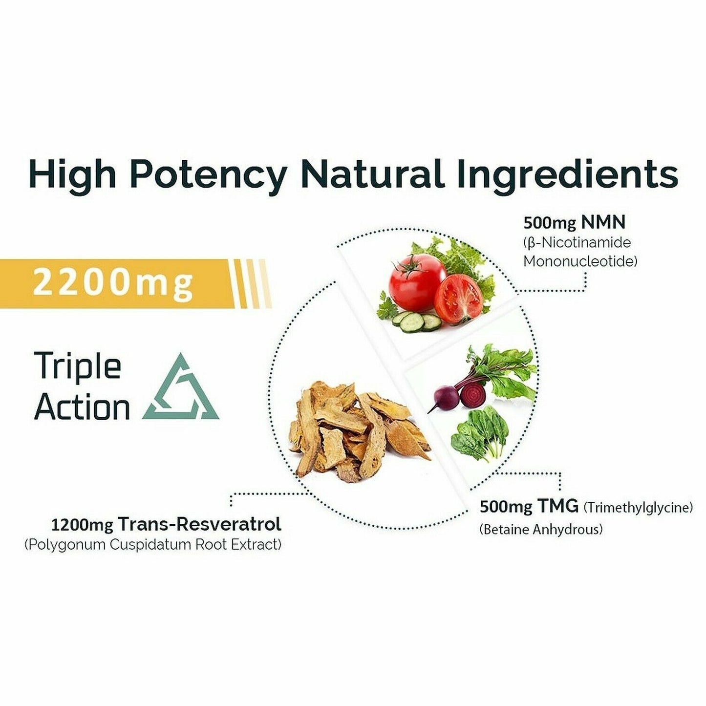 NMN + RESVERATROL + TMG 2200mg 60 Softgel POWERFUL NAD+ BOOSTER ANTI-AGING COMBO