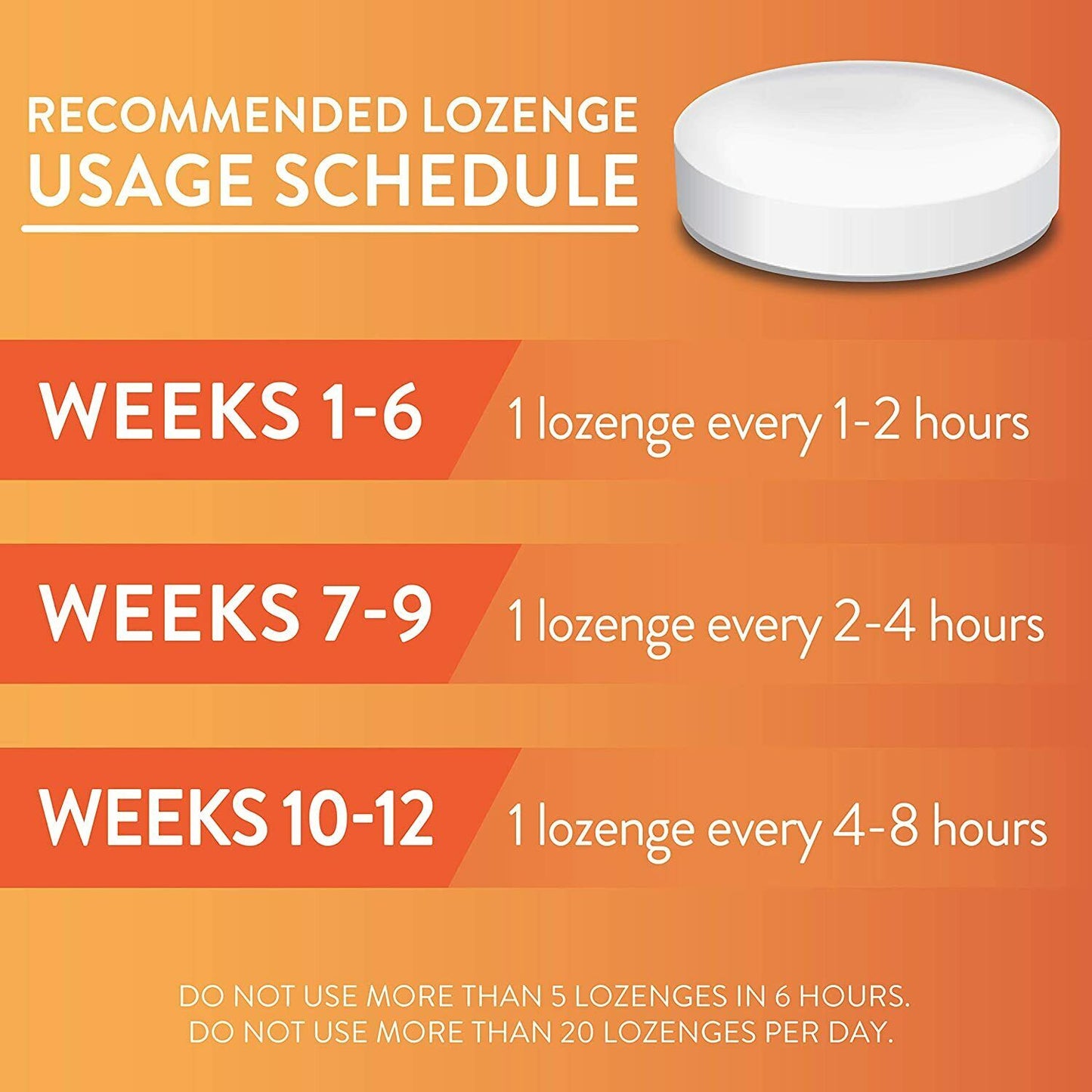 GoodSense 4mg Nicotine Polacrilex 72 Lozenges Mint Flavour Stop Smoking Aid Care