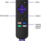 2020 ROKU Premiere 4K Ultra HD HDR Streaming for Netflix Plex Amazon Prime Video