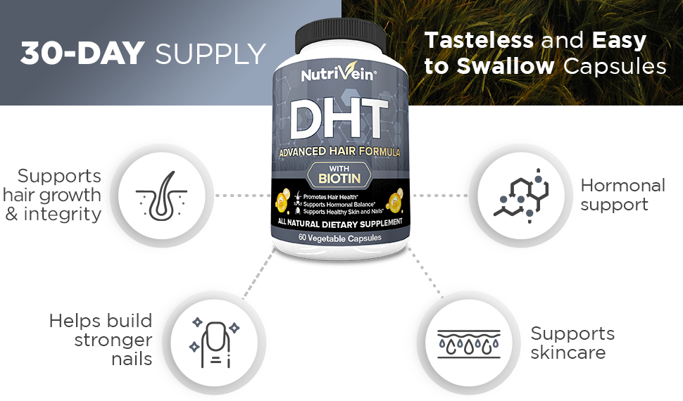 NutriVein DHT Blocker + Biotin Advanced Hair Formula Growth Vitamins Supplement