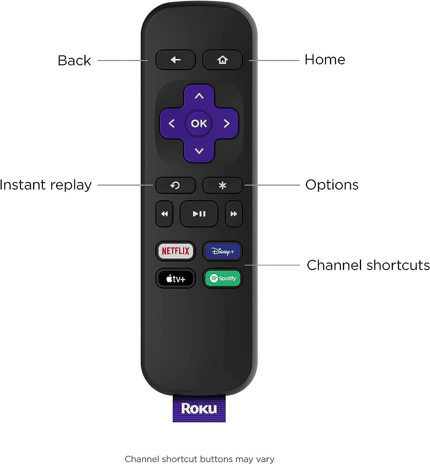 Roku Express 4K | HD | HDR Streaming for Netflix Plex Amazon Prime Video Disney+
