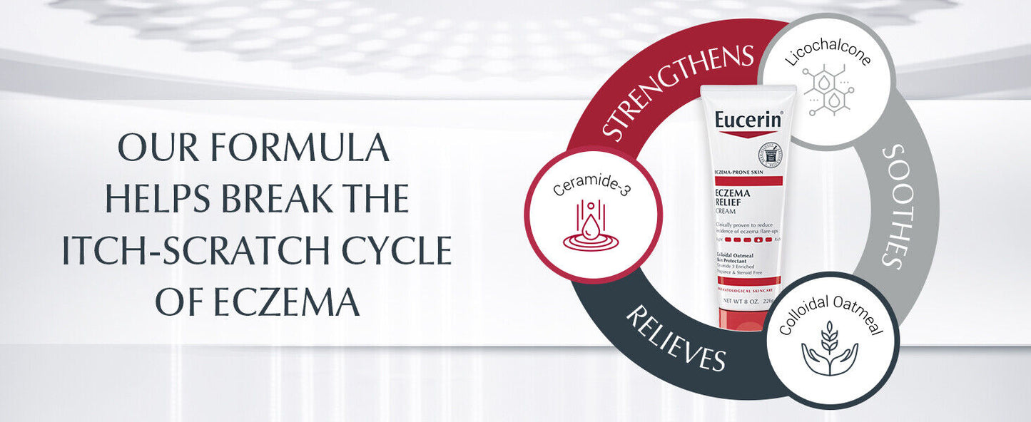 Eucerin Eczema Relief Body Creme Cream Dry Itchy Skin 226g BRAND NEW & SEALED