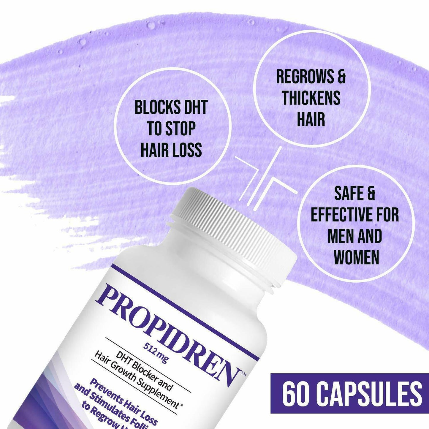 PROPIDREN Hair Growth Loss Vitamins DHT Blocker Biotin Saw Palmetto Supplement