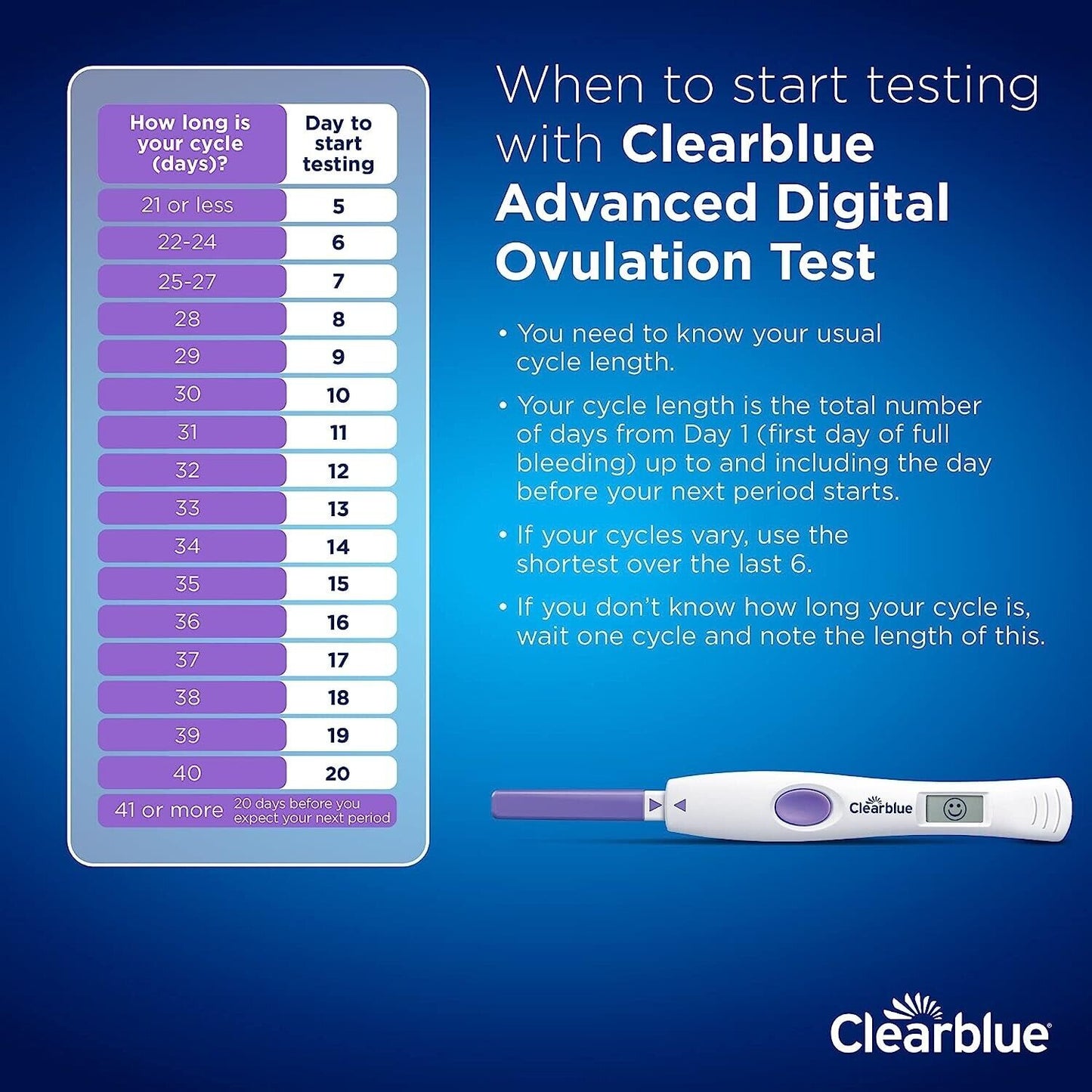 Clearblue Advanced Digital Ovulation Test Kit 20 Tests Dual Hormone Indicator
