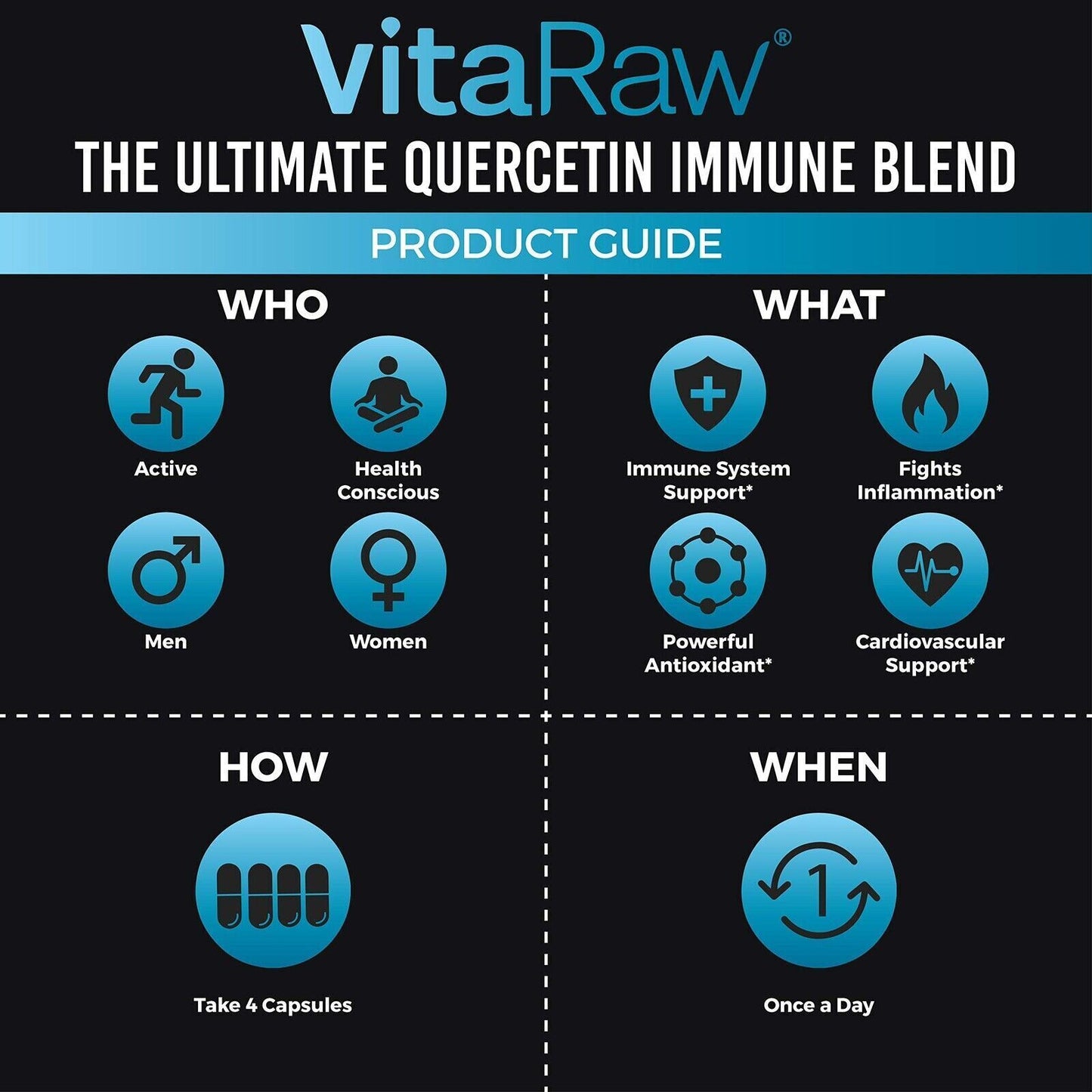 VitaRaw Quercetin Zinc Bromelain POWERFUL IMMUNE SUPPORT 120 Caps - FREE EXPRESS