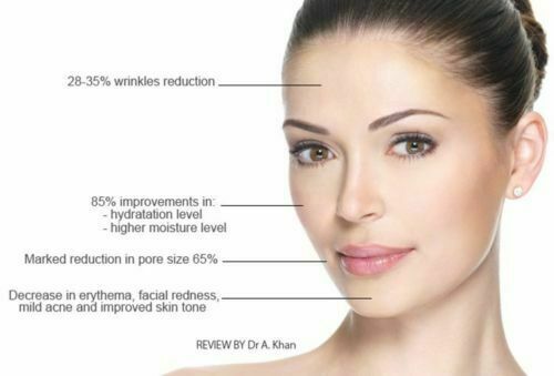 MicroDermabrasion Cream Crystals Scrub Anti Aging Wrinkle Resurfacing Exfoliant